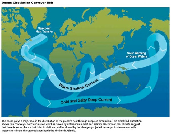 Tipping Points