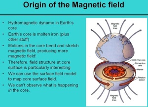 magnet origin